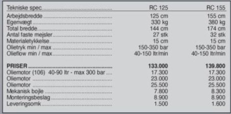 Sonstiges a típus Seppi Mini-knuser RC 125, Gebrauchtmaschine ekkor: Vrå (Kép 3)