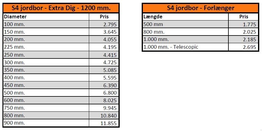 Sonstiges typu Sonstige Auger Torque X2500 Jordbor, Gebrauchtmaschine v Vrå (Obrázok 8)