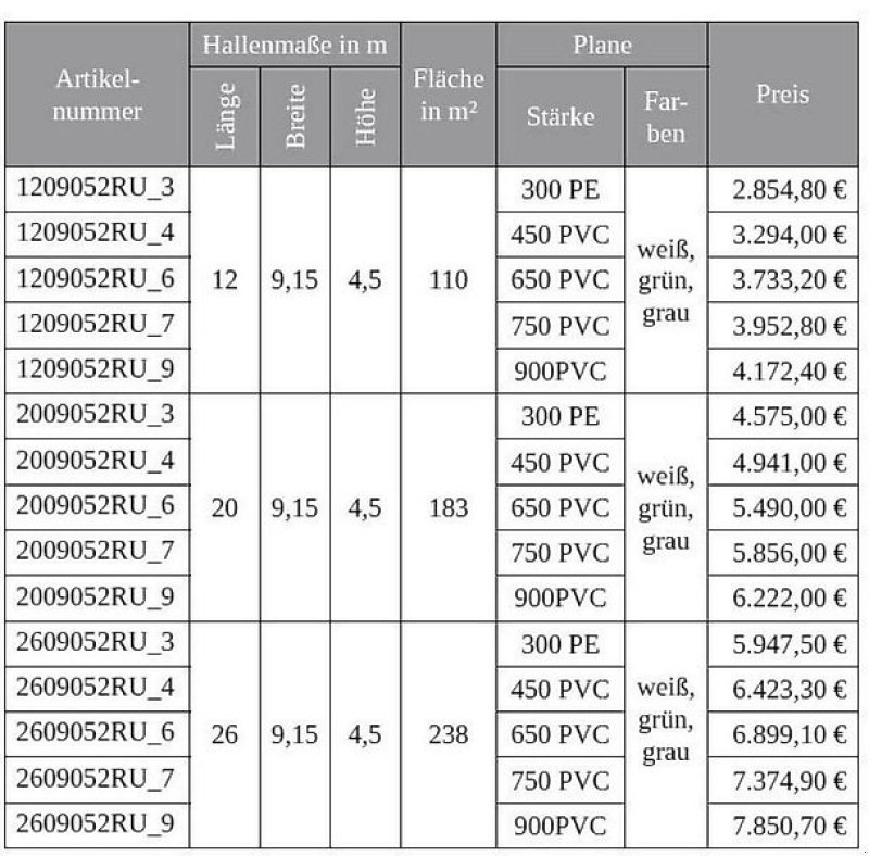 Sonstiges типа Sonstige Industriezelt Leichtbauhalle Halle Landwirtschaft 750PVC NEU, Neumaschine в Rodeberg OT Eigenrieden (Фотография 6)