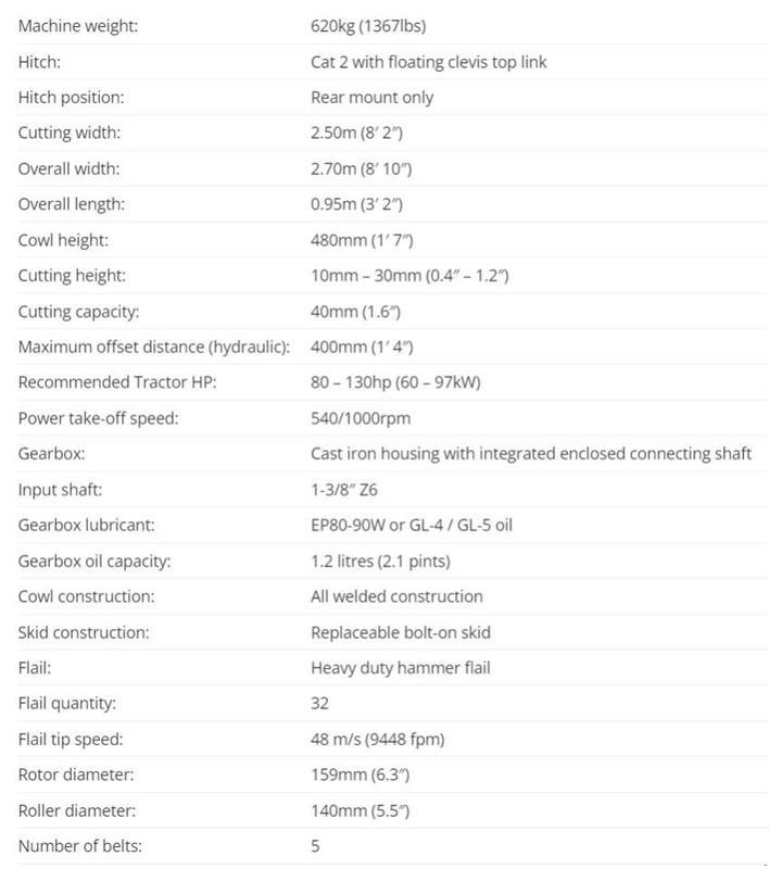 Sonstiges del tipo Spearhead SNIPER 250, Gebrauchtmaschine en Kolding (Imagen 3)