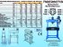 Sonstiges του τύπου Tigermetal Werkstattpresse 150 Tonnen Presse Hydraulikpresse hydraulisch, Neumaschine σε Burtenbach (Φωτογραφία 3)