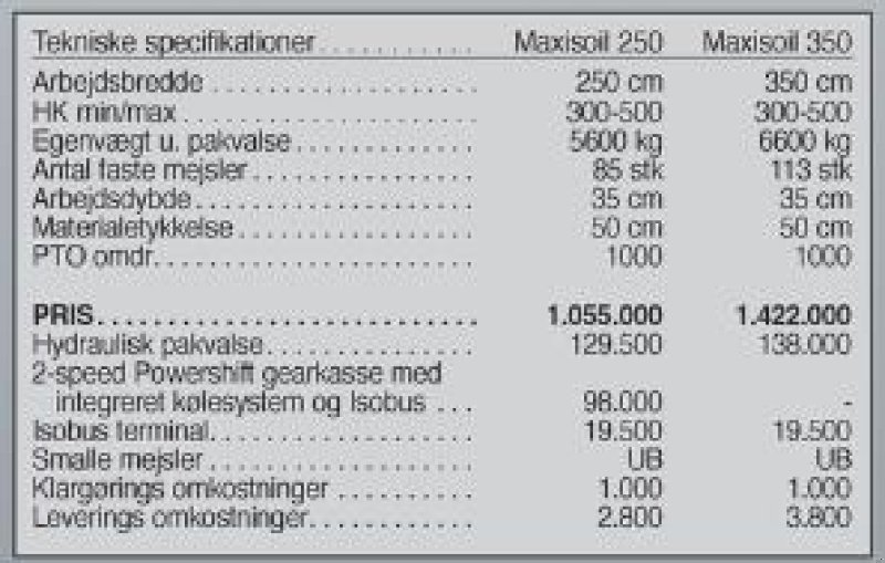 Stockfräse типа Seppi Maxisoil 250 cm, Gebrauchtmaschine в Vrå (Фотография 6)