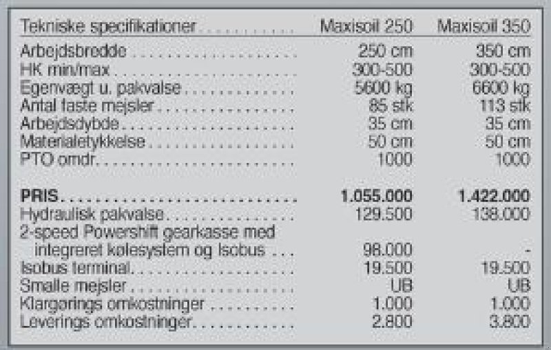 Stockfräse del tipo Seppi Maxisoil 350 cm, Gebrauchtmaschine en Vrå (Imagen 6)