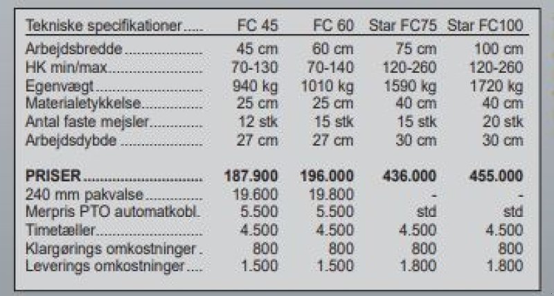 Stockfräse typu Seppi Star FC 75, Gebrauchtmaschine v Vrå (Obrázek 6)