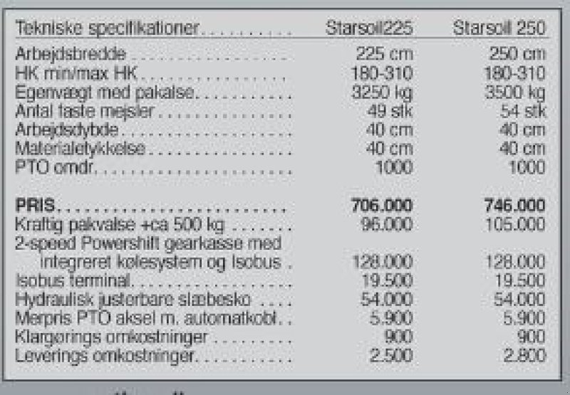 Stockfräse typu Seppi Starsoil 225, Gebrauchtmaschine v Vrå (Obrázek 8)