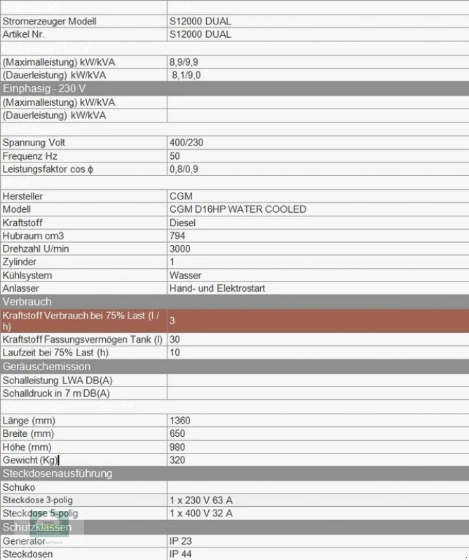 Stromaggregat Türe ait Sonstige CGM S12000Dual, Gebrauchtmaschine içinde Klagenfurt (resim 6)