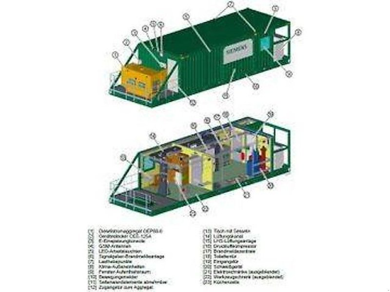 Stromerzeuger του τύπου Sonstige MobileFactory, Pipelineverleger, autark, Gebrauchtmaschine σε Bellenberg (Φωτογραφία 21)