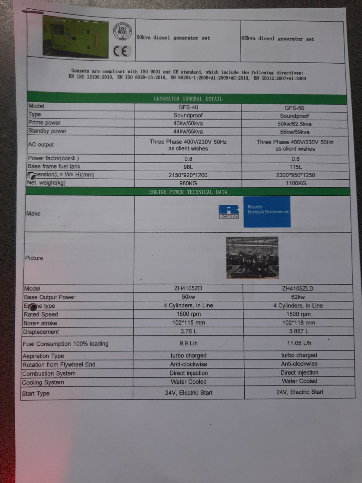 Stromerzeuger typu Sonstige Notsromaggregat 40-50-80 Kw, Neumaschine v Baisweil (Obrázok 5)