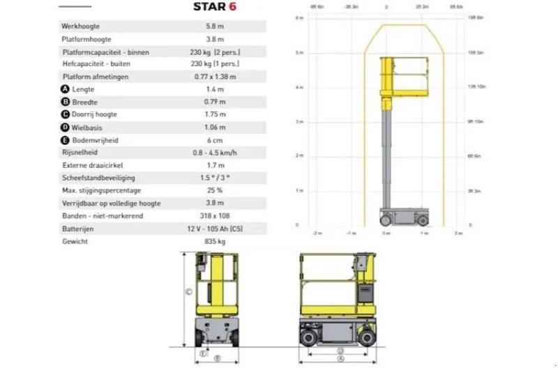 Teleskoparbeitsbühne tip Haulotte Star6 mast hoogwerker 130 draaiuren 2017, Gebrauchtmaschine in Scherpenzeel (Poză 7)