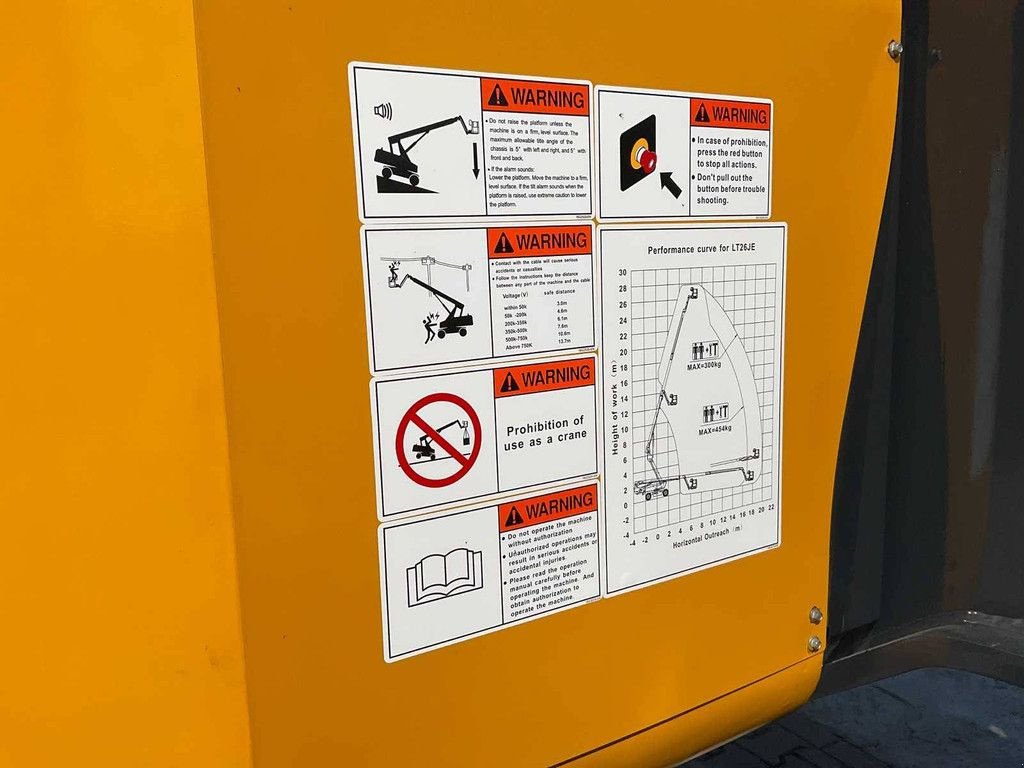Teleskoparbeitsbühne del tipo Sonstige LIUGONG LT26JE, Gebrauchtmaschine In Antwerpen (Immagine 8)