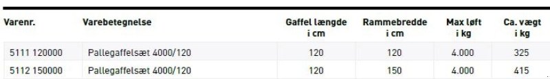 Teleskoplader tip JST Pallegafler 4.000 kg, Gebrauchtmaschine in Vrå (Poză 2)