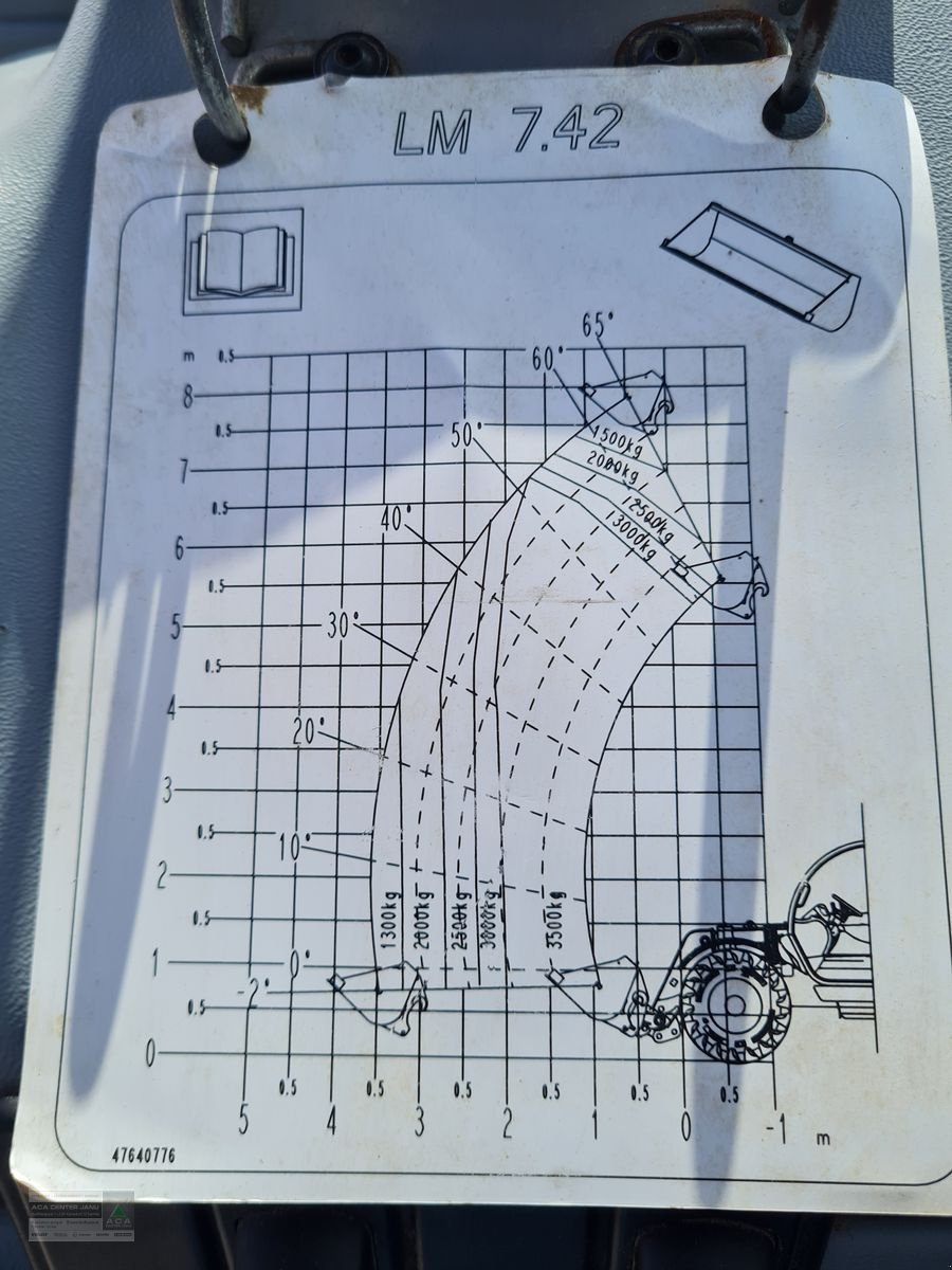 Teleskoplader za tip New Holland LM 7.42 Elite, Gebrauchtmaschine u Gerasdorf (Slika 27)