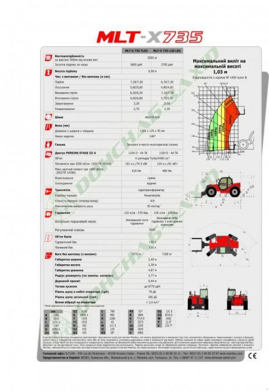 Teleskopstapler του τύπου Manitou MLT-X 735 LSU Turbo, Neumaschine σε Львів (Φωτογραφία 12)