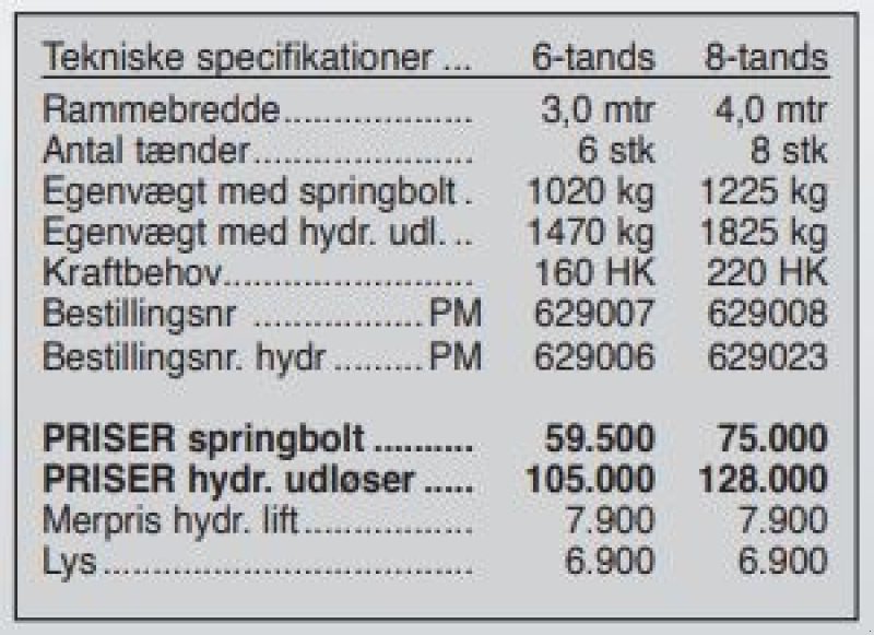 Tiefenlockerer za tip Rolmako U-608 6-tands, Gebrauchtmaschine u Vrå (Slika 8)