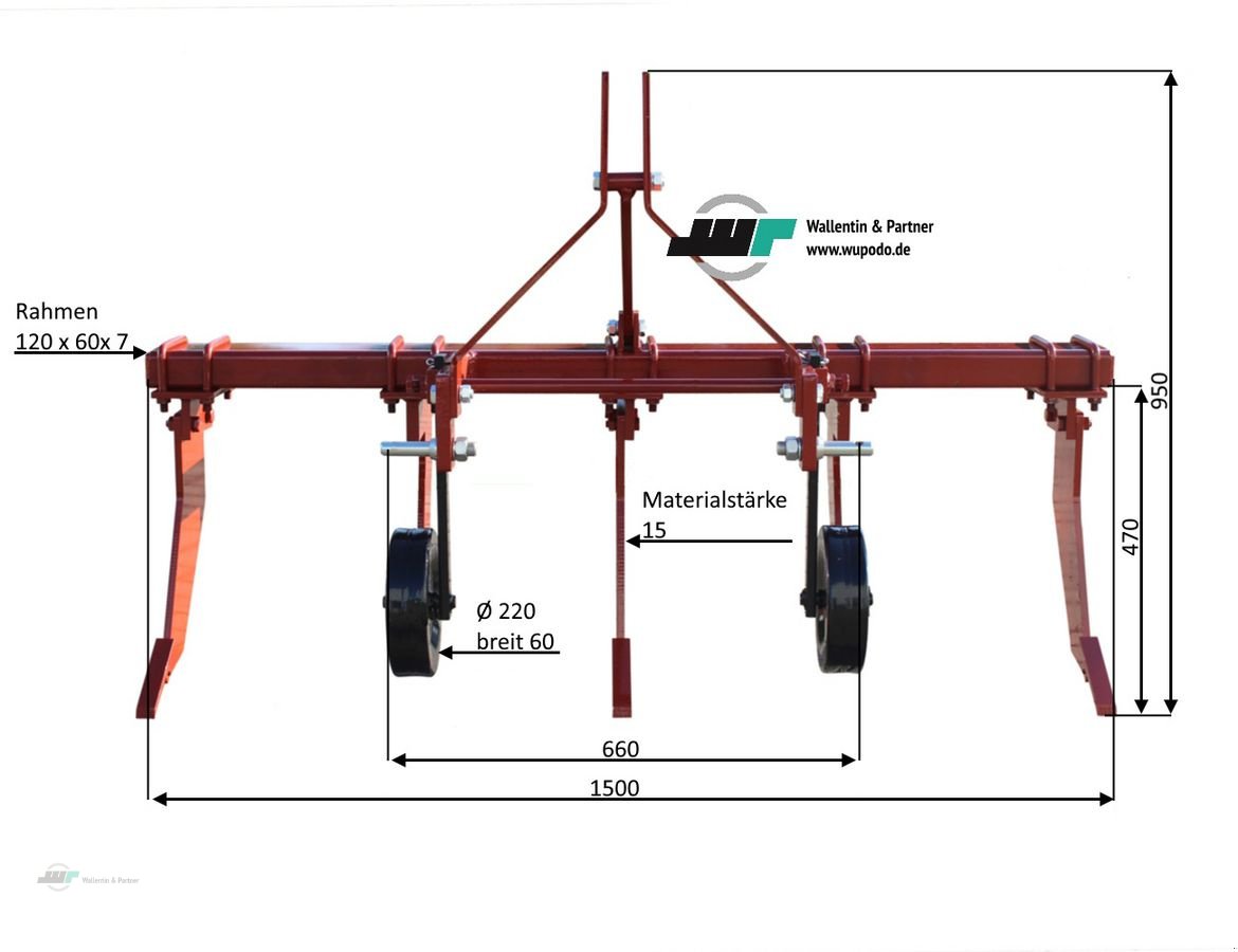 Tiefenlockerer typu Sonstige Tiefenlockerer Tiefengruber 150 cm ab 30 PS, Neumaschine v Wesenberg (Obrázek 3)