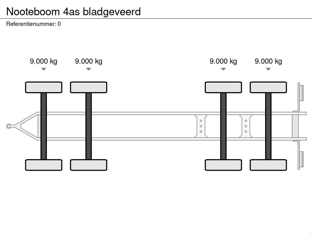 Tieflader tipa Nooteboom 4as bladgeveerd, Gebrauchtmaschine u Emmeloord (Slika 7)