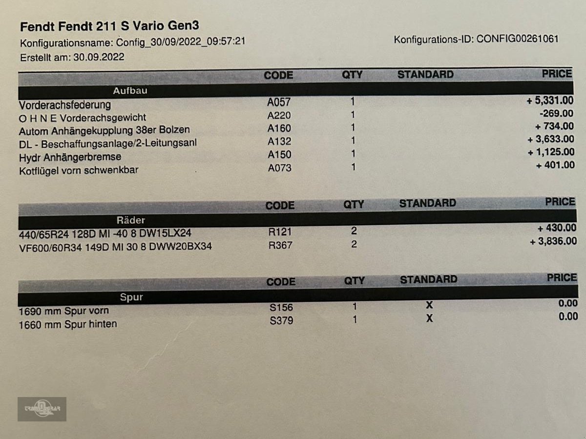 Traktor des Typs Fendt 211 vario Profi Garantie bis 2026, Gebrauchtmaschine in Rankweil (Bild 17)