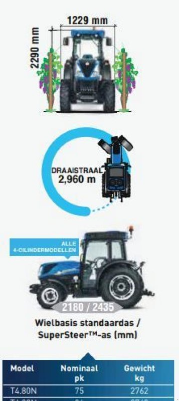 Traktor tip New Holland T4.80N Smalspoor, Gebrauchtmaschine in BOEKEL (Poză 10)