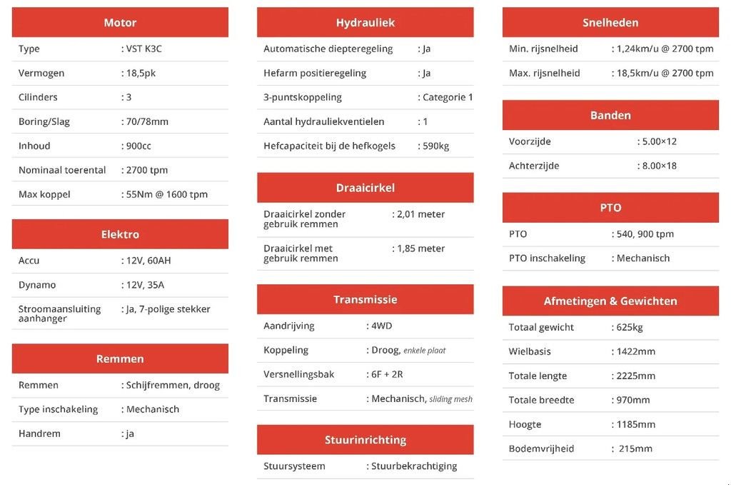 Traktor tip Sonstige Fieldtrac Diverse modellen al vanaf &euro;135,- p/maand, Neumaschine in Nieuw-Weerdinge (Poză 8)