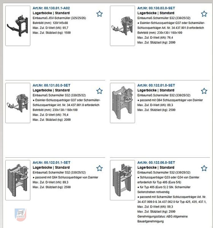 Unimog za tip Sonstige Scharmüller Lagerbock Zugmaul K50 K80 Unimog MB-Trac auf Lager, Gebrauchtmaschine u Fitzen (Slika 3)