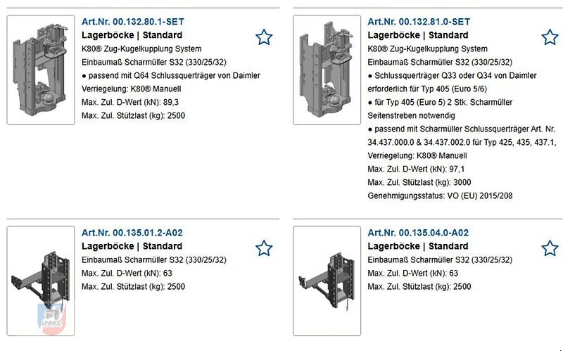 Unimog za tip Sonstige Scharmüller Lagerbock Zugmaul K50 K80 Unimog MB-Trac auf Lager, Gebrauchtmaschine u Fitzen (Slika 2)