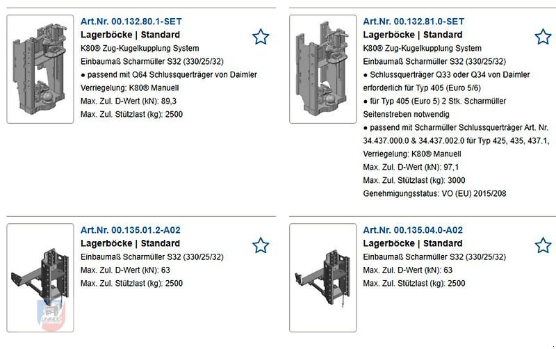 Unimog typu Sonstige Scharmüller Lagerbock Zugmaul K50 K80 Unimog MB-Trac auf Lager, Gebrauchtmaschine v Fitzen (Obrázek 2)