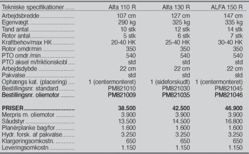 zapfwellenbetriebenes Gerät Türe ait Ortolan Alfa 130 R, Gebrauchtmaschine içinde Vrå (resim 6)