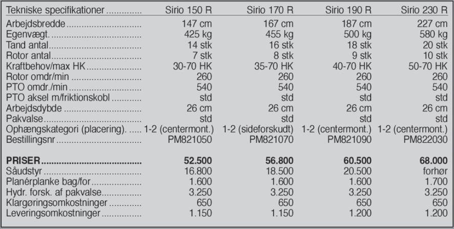 zapfwellenbetriebenes Gerät του τύπου Ortolan Sirio 150 R med såudstyr, Gebrauchtmaschine σε Vrå (Φωτογραφία 6)