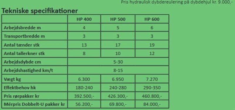 Zinkenrotor (Ackerbau) del tipo Unia Cross HP 600, Gebrauchtmaschine In Vrå (Immagine 5)