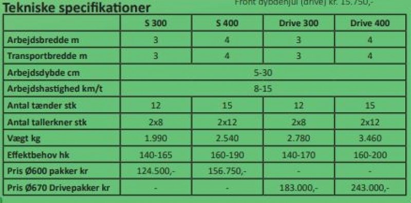 Zinkenrotor (Ackerbau) typu Unia Cross S 300, Gebrauchtmaschine w Vrå (Zdjęcie 7)