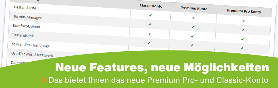 Die neuen Premium Pro- und Classic-Konten