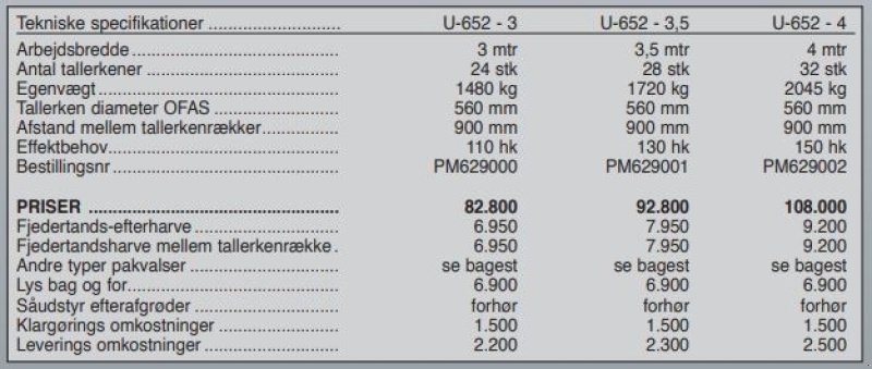 Kreiselegge del tipo Rolmako U-652 4,0 m., Gebrauchtmaschine In Vrå (Immagine 4)