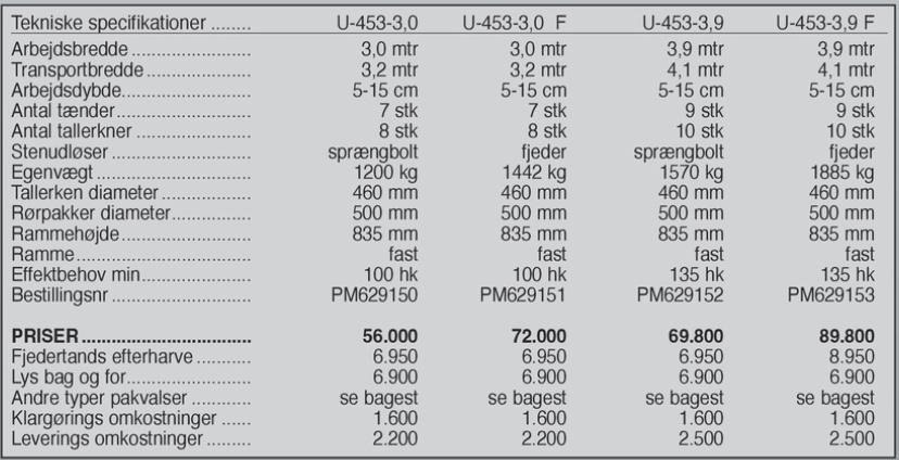 Zinkenrotor (Ackerbau) tipa Rolmako U-453 3,9 m., Gebrauchtmaschine u Vrå (Slika 4)