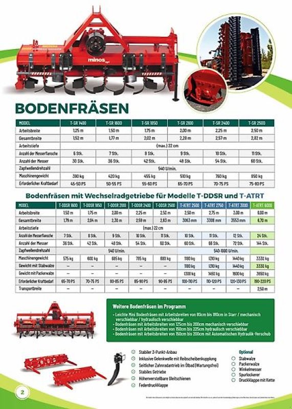 Bodenfräse του τύπου Minos Agri Bodenfräse T-ATRT 2500 mit Rohrstabwalze 250cm Arbeitsbreite, Neumaschine σε Münstermaifeld (Φωτογραφία 12)