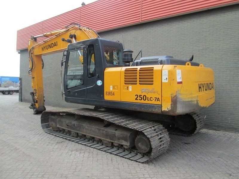 Hyundai r250lc 7 характеристики