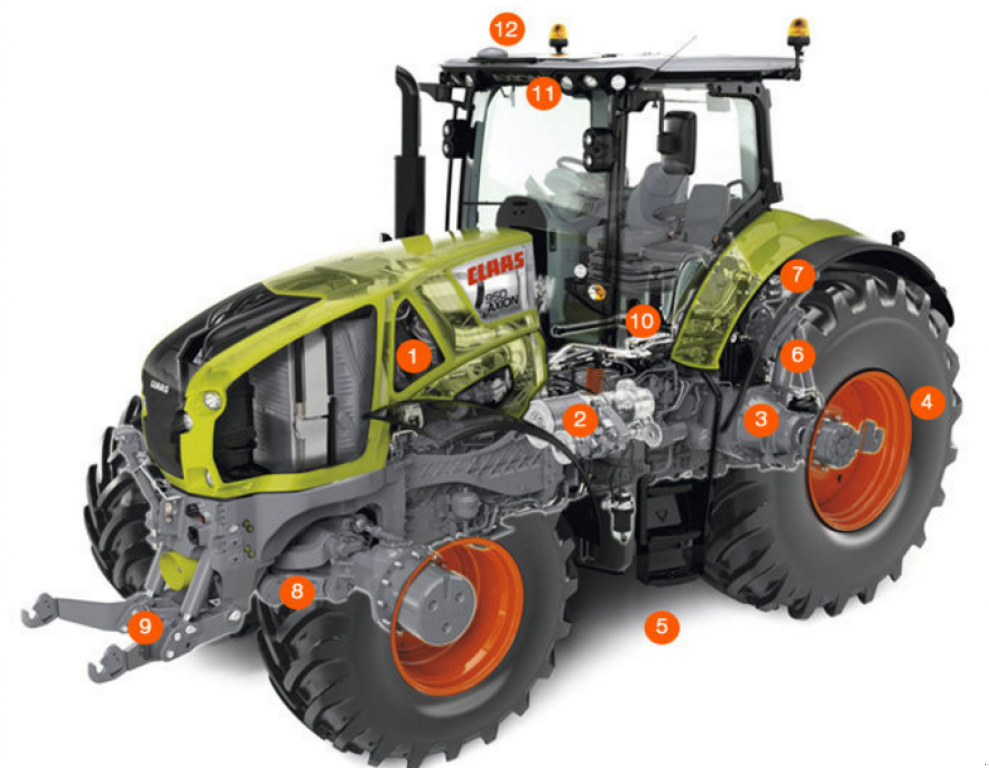 Oldtimer-Traktor Türe ait CLAAS Axion 950, Neumaschine içinde Івано-Франківськ (resim 6)