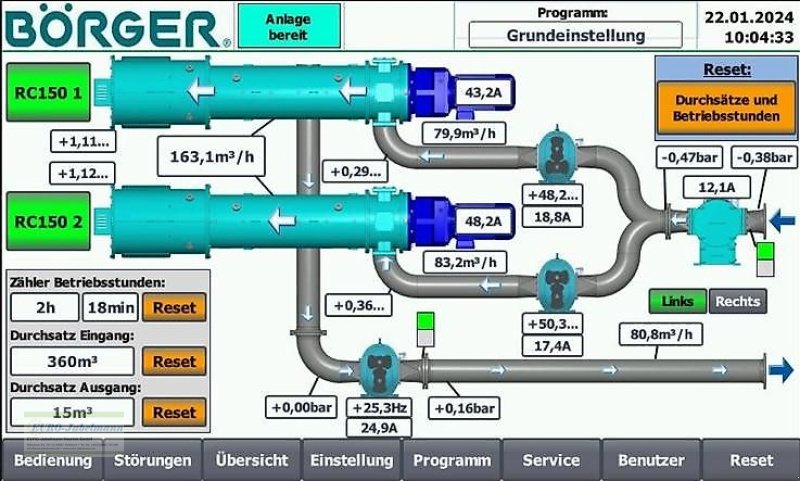 Sonstige Gülletechnik & Dungtechnik del tipo EURO-Jabelmann GS 8800/1, NEU, auf LKW, Neumaschine In Itterbeck (Immagine 19)